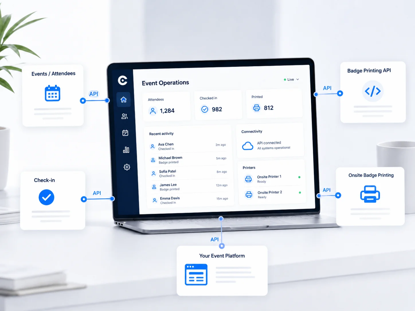 Headless API in the CredsNow platform
